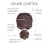 Cruise Control - Afbeelding 7