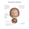 Model Mode - Afbeelding 12