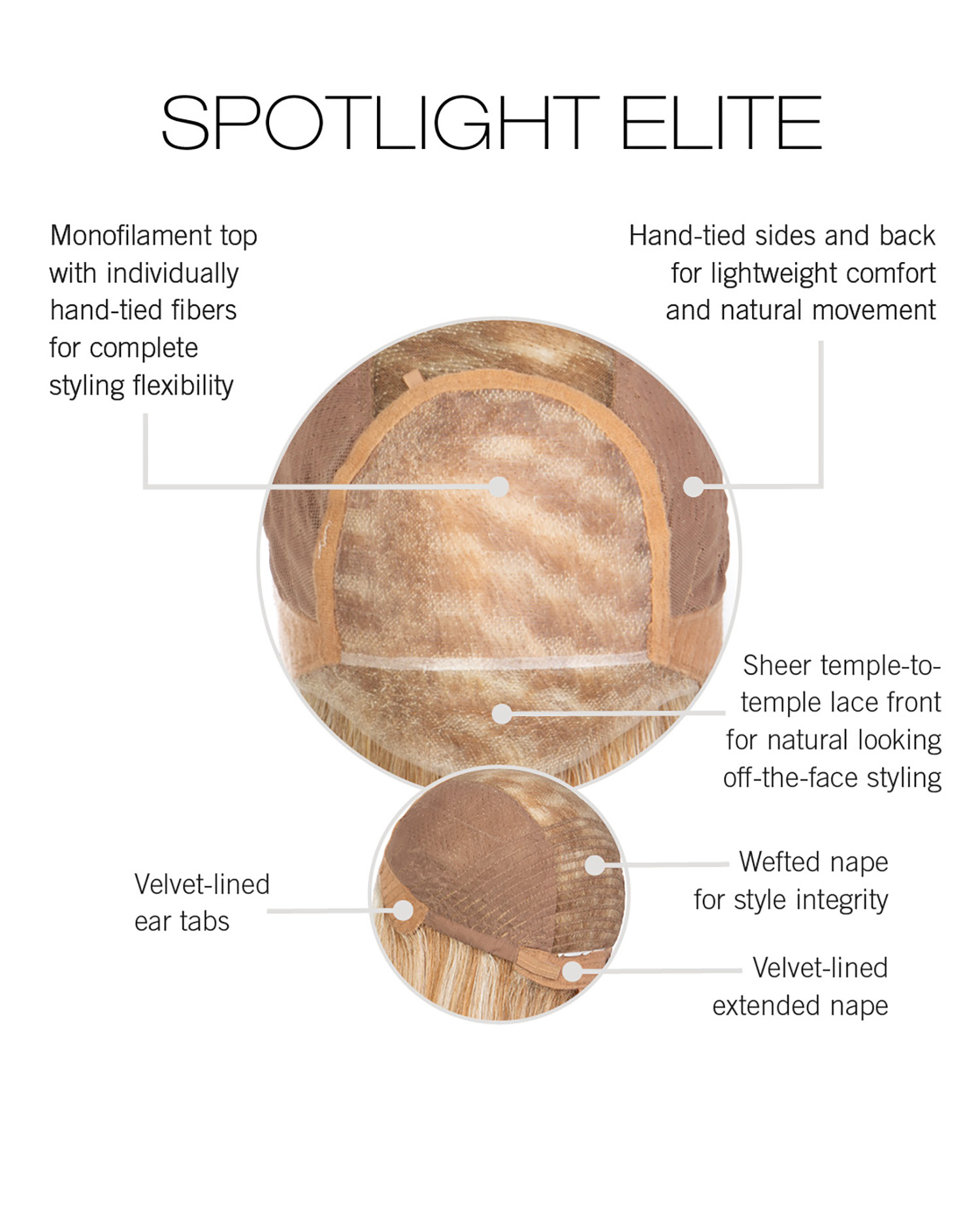 Spotlight Elite - Afbeelding 2