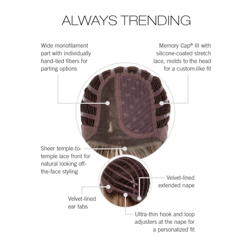 Always Trending - Image 11