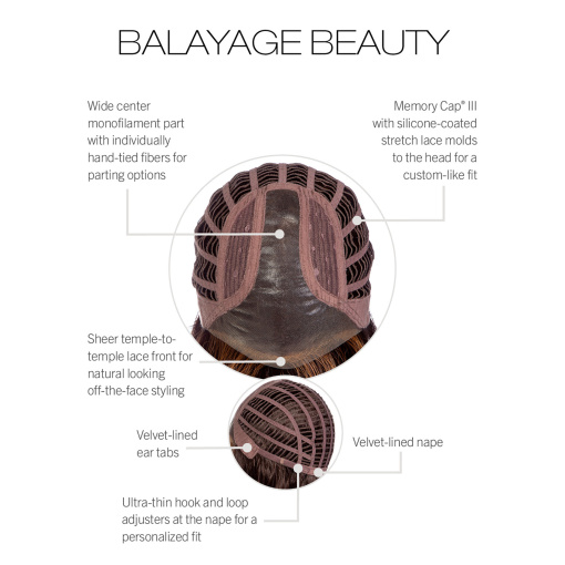 Balayage Beauty - Image 20