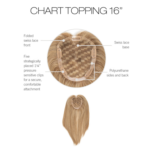 Chart Topping - Image 13