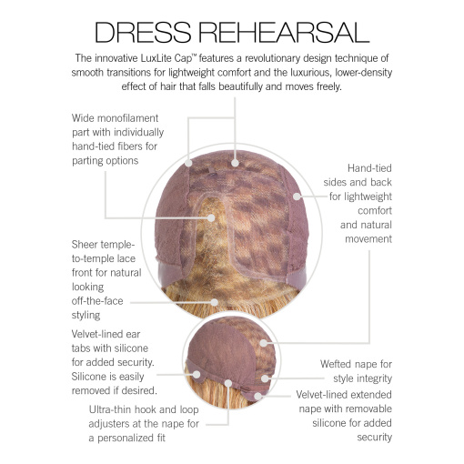 Dress Rehearsal - Image 6