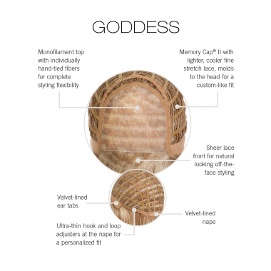 Alternative view of Goddess