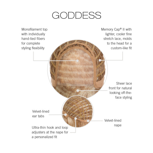 Goddess - Image 2