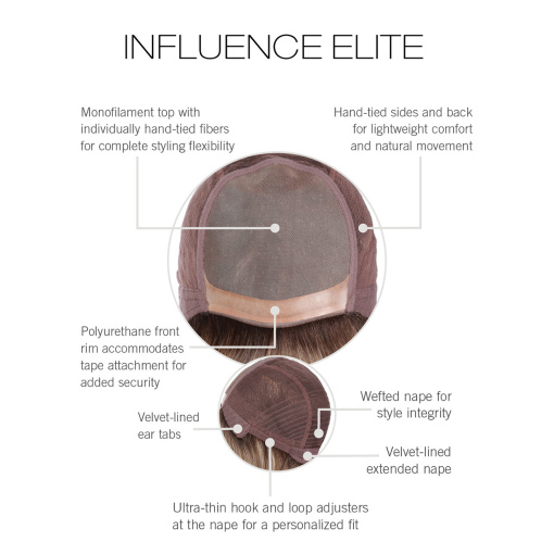 Influence Elite - Image 5