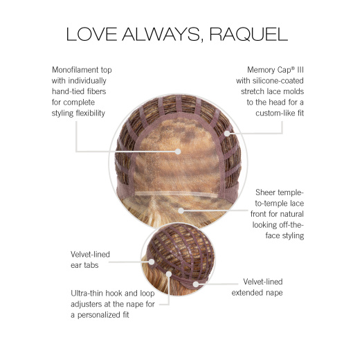 Love Always, Raquel - Image 16