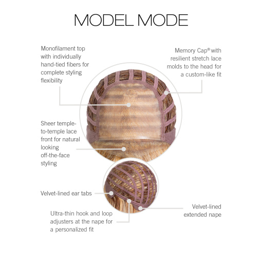 Model Mode - Image 12