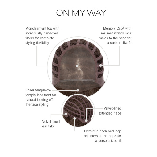 On My Way - Image 11