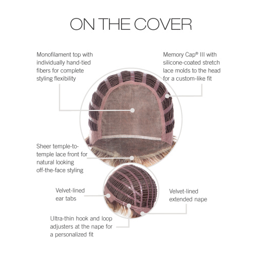 On The Cover - Image 6