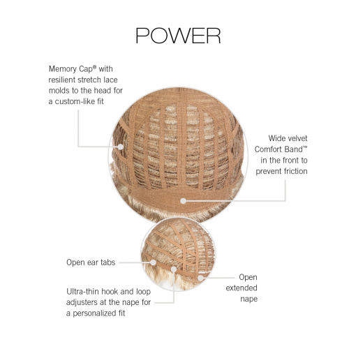 Power - Image 4