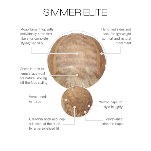 Simmer Elite - Image 5