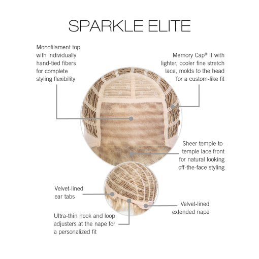 Sparkle Elite - Image 6