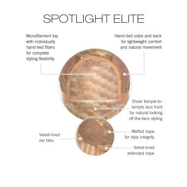 Alternative view of Spotlight Elite