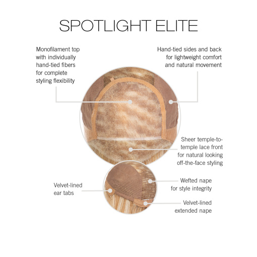 Spotlight Elite - Image 2