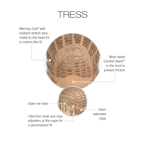 Tress - Image 3
