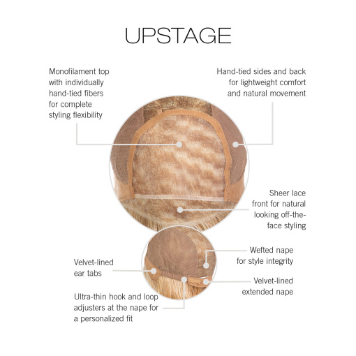 Upstage - Image 15