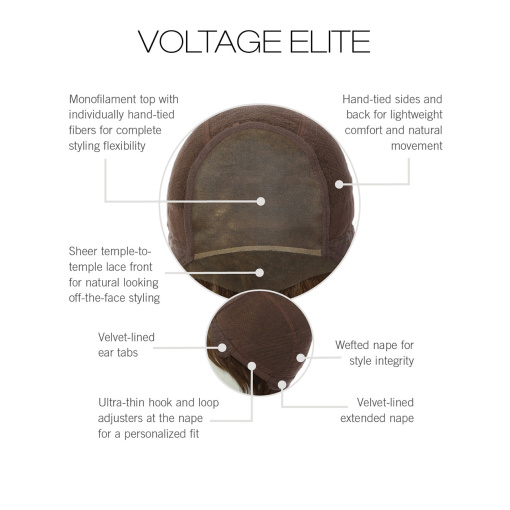 Voltage Elite - Image 6