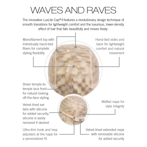 Waves and Raves - Image 11
