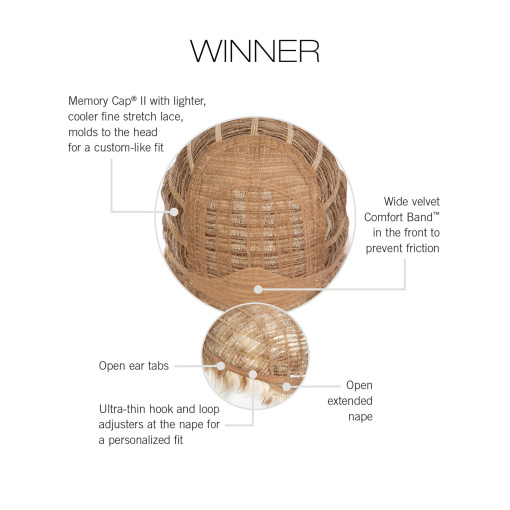 Winner - Image 13