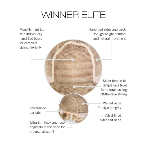 Winner Elite - Image 6