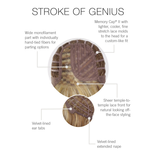 Stroke of Genius - Image 6
