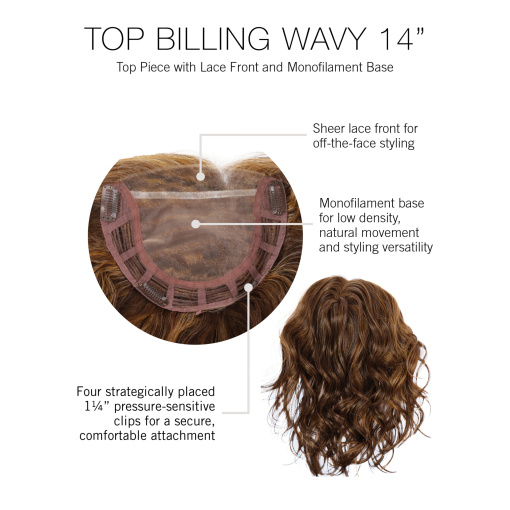 Top Billing Wavy - 36cm - Image 7