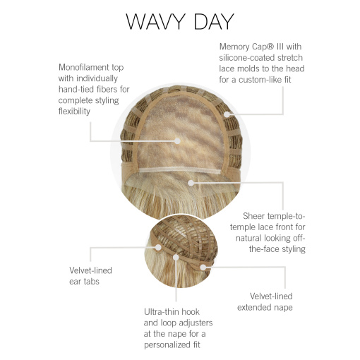 Wavy Day - Image 5