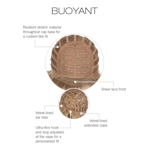 Buoyant - Image 6