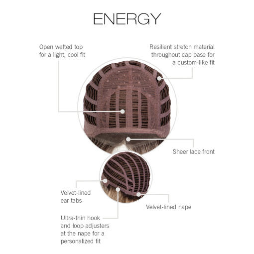 Energy - Image 12