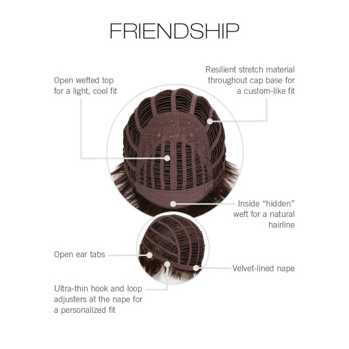 Friendship - Image 7