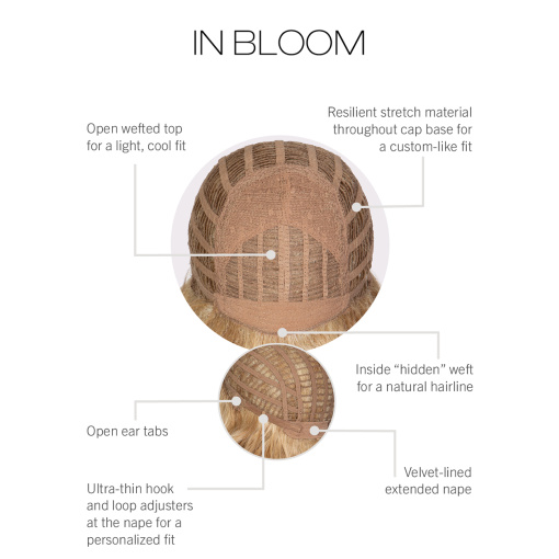In Bloom - Image 6