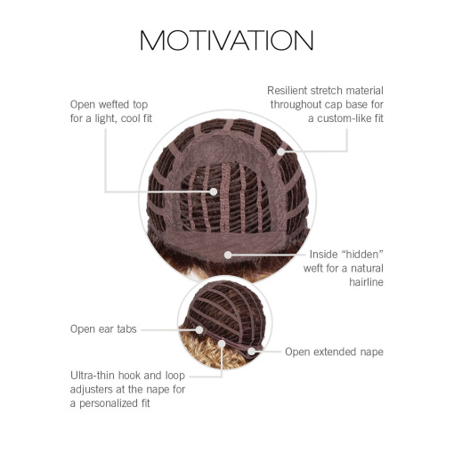 Motivation - Image 7