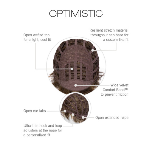 Optimistic - Image 6