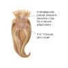 Fringe Top Of Head - 36cm - Image 11