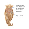 Fringe Top Of Head - Image 10