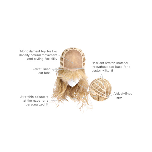 Pretty In Layers Childrens Wig - Image 11